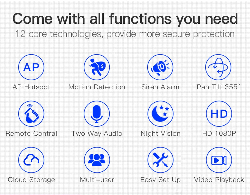 SDETER 1080P 720P IP Camera Security