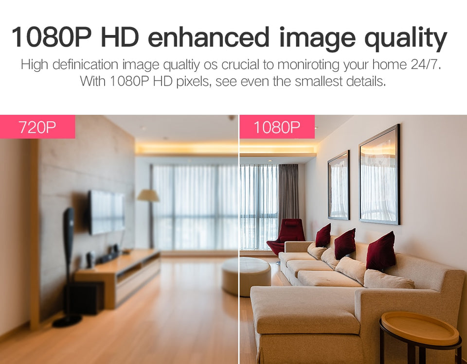 SDETER 1080P 720P IP Camera Security