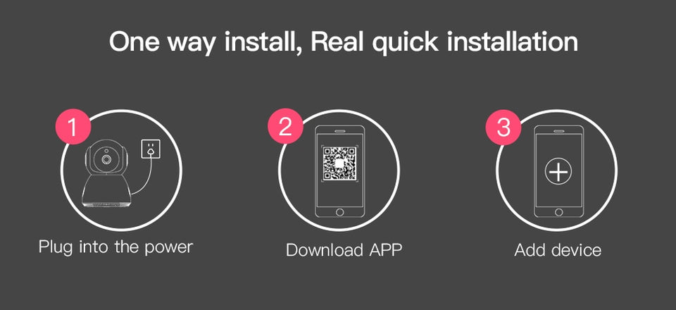 SDETER 1080P 720P IP Camera Security