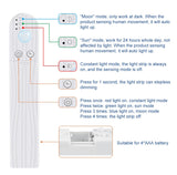 Cabinet Light Tape LED Motion Sensor LED Strip Light Waterproof Wireless
