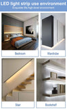 Cabinet Light Tape LED Motion Sensor LED Strip Light Waterproof Wireless