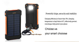 NEW SUPREME WIRELESS SOLAR POWER BANK Waterpool