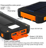 NEW SUPREME WIRELESS SOLAR POWER BANK Waterpool